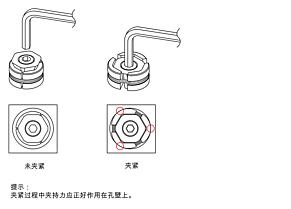 钢制定心夹具，圆形