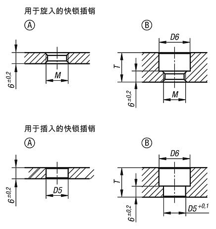 带螺纹的钢制或不锈钢快锁插销