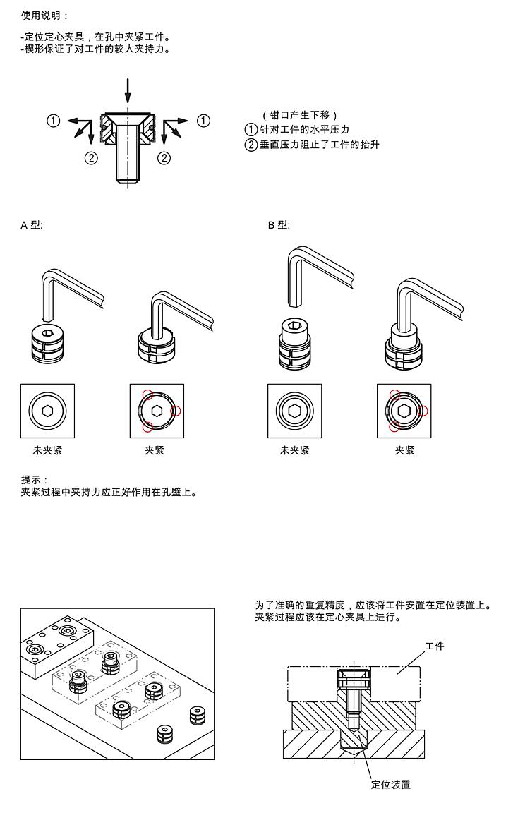 定心夹具 圆形