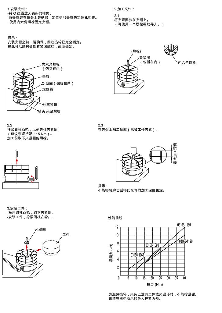 用于外部夹钳的毛胚爪