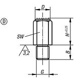 Positioning feet, Form D serrated face tempered