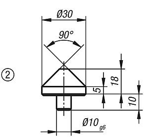 Conical inserts