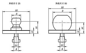 工件稳定器的 T 型槽固定套件