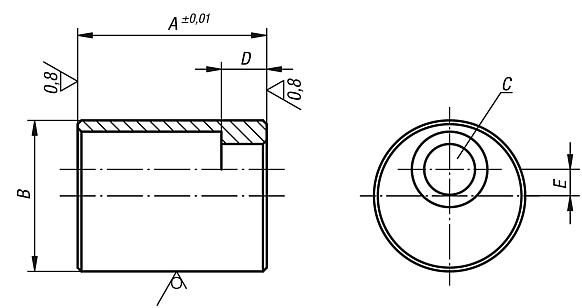 Eccentric supports