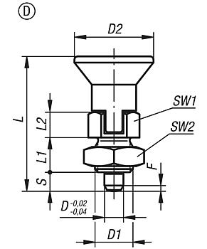 Indexing plungers short version, Form D, inch