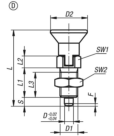 Indexing plungers, stainless steel with stainless steel mushroom grip. Locking slot and locknut