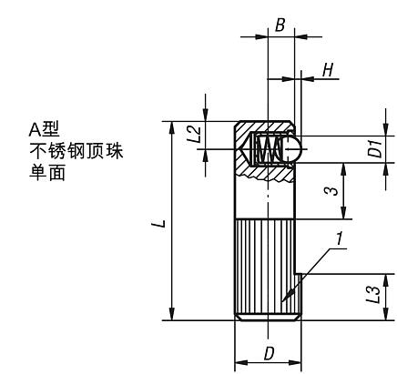 侧向弹簧柱塞 A型