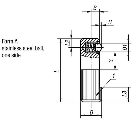 Lateral spring plungers, Form A