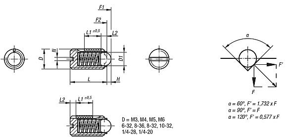 Spring plungers with slot and ball, stainless steel, with thread lock, inch