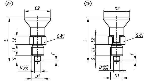 Indexing plungers, steel or stainless steel, short version with plastic mushroom grip and thread lock