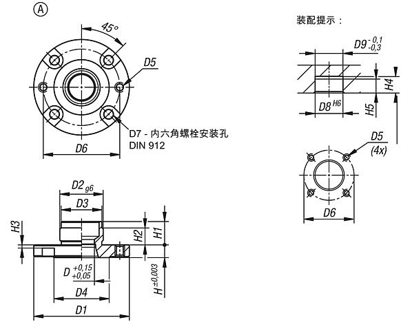 气动定位柱固定衬套, A 型