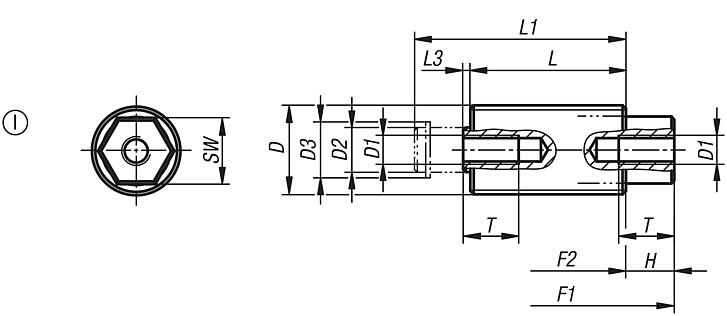 Push-Pull spring plungers with rotation lock, Form I 
