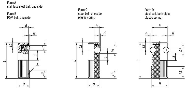 Lateral spring plungers