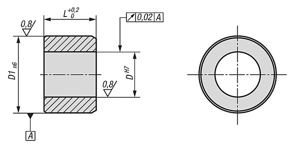 Bushes cylindrical