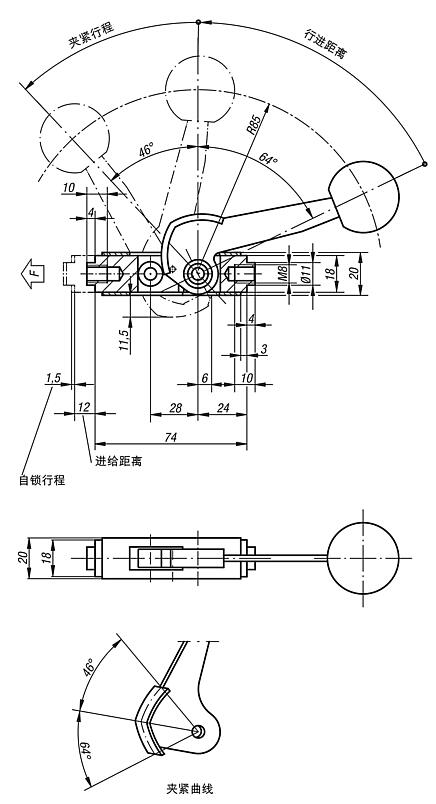 夹紧元件 “arness”