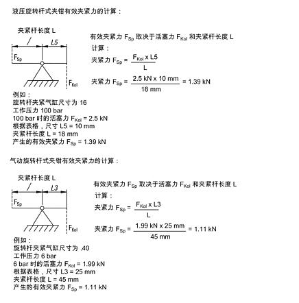 用于旋转杆式夹钳的夹紧杆，A 型，标准