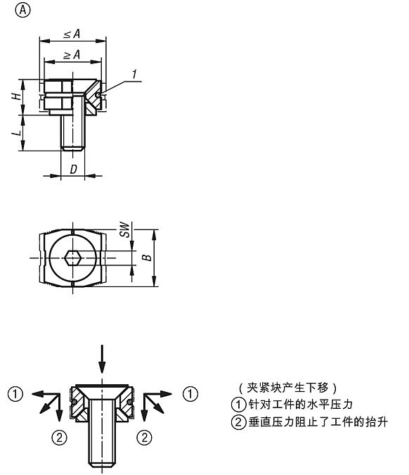 楔形夹具，带沉头螺钉，A 型