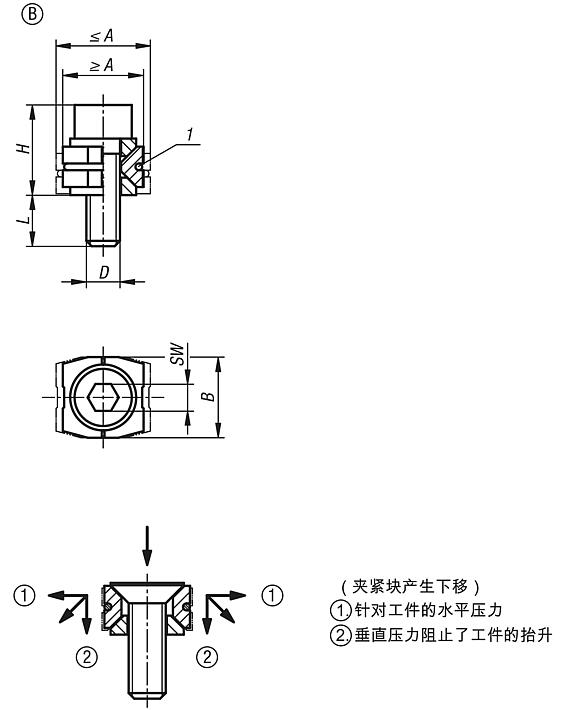 楔形夹具，带内六角螺栓，B 型