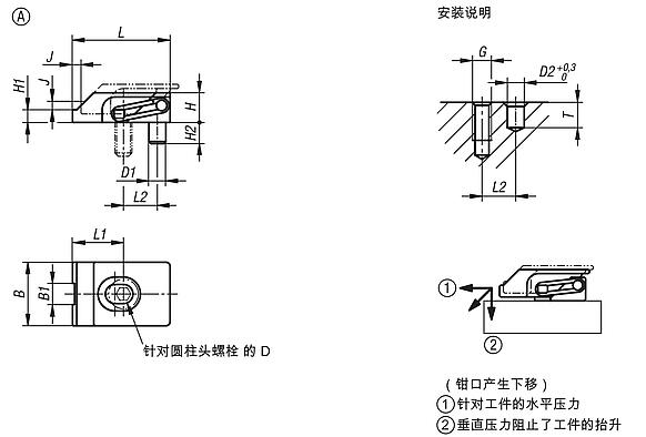 窄 扁平夹紧块，A 型