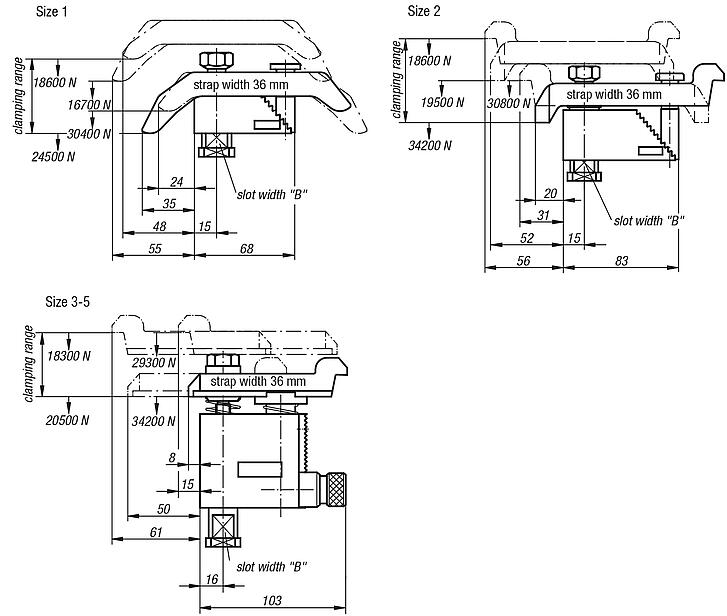 Clamp straps with adjustment unit