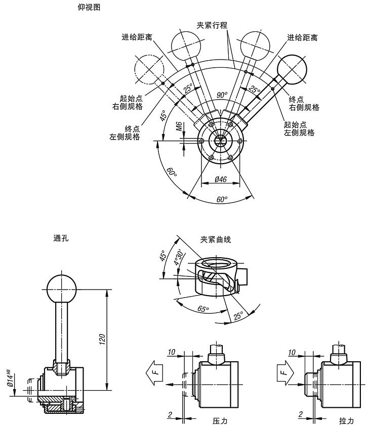 actima 夹紧元件，带通孔