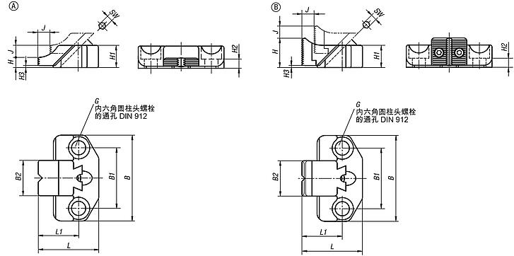 压块