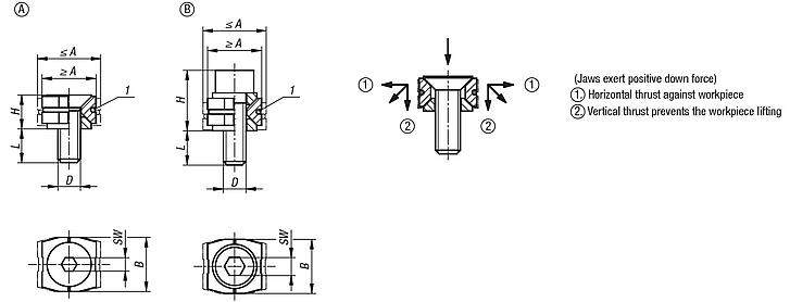 Wedge clamps