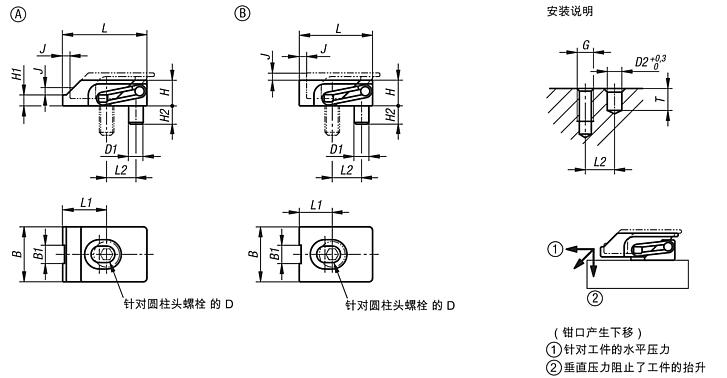 扁平夹紧块