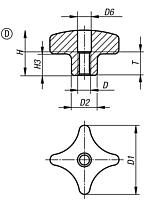 Palm grips, stainless steel, similar to DIN 6335, Form D, thread countersunk, inch