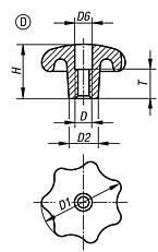 Star grips DIN 6336, grey cast iron, Form D, thread countersunk, inch