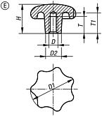 Star grips DIN 6336, grey cast iron, Form E, blind tapped hole, inch