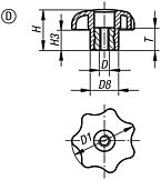 Star grips similar to DIN 6336, internal thread without cap, Form D, inch