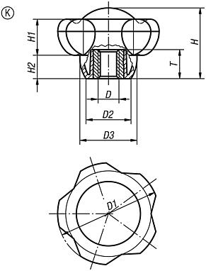 Five lobe grips with internal thread