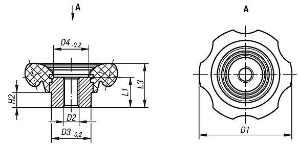 Handwheels with internal thread