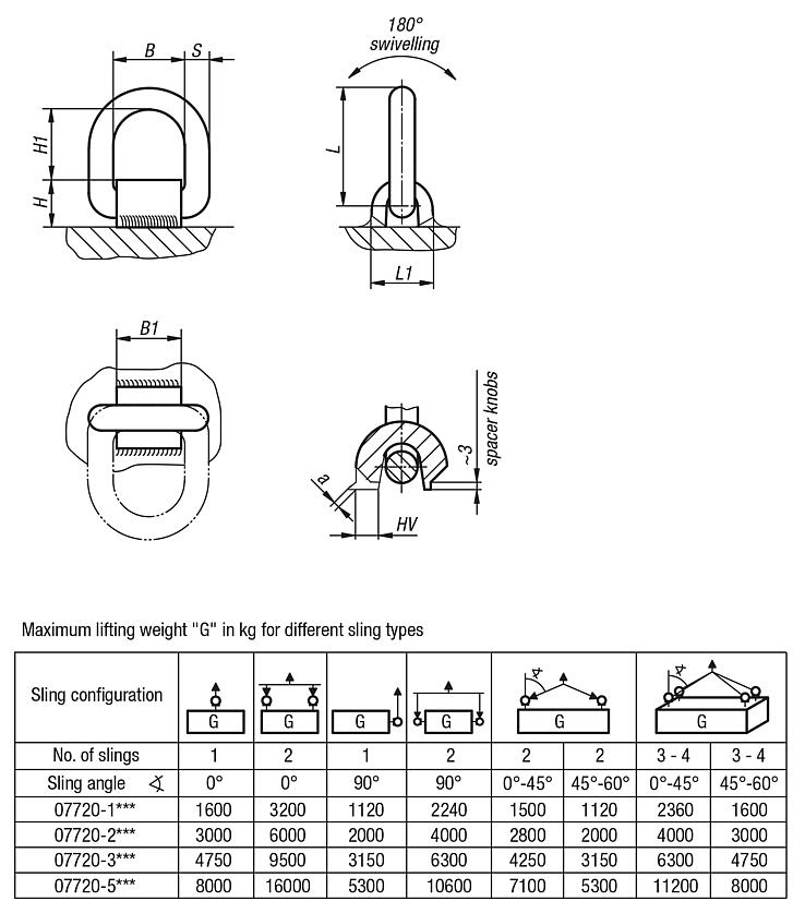 Weld-on D-rings