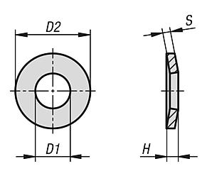 Conical spring washers DIN 6796