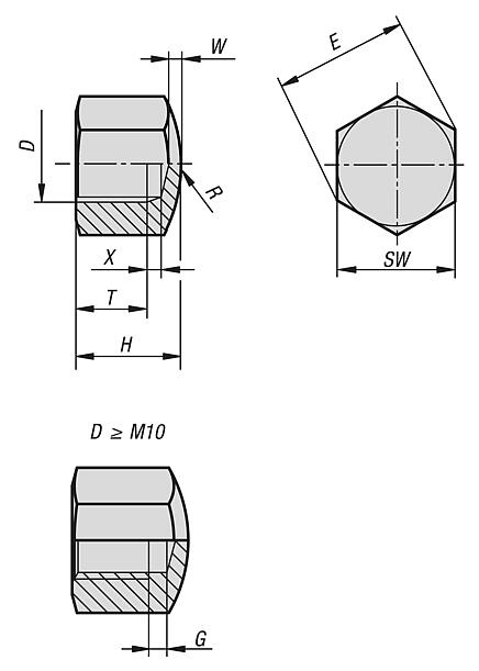 Hex cap nut, low style DIN 917 steel or stainless steel