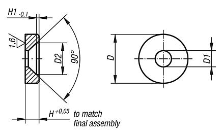 Thrust washers