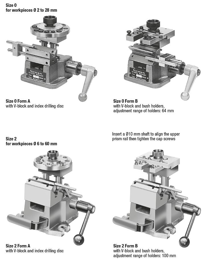 Drilling jigs for cylindrical parts