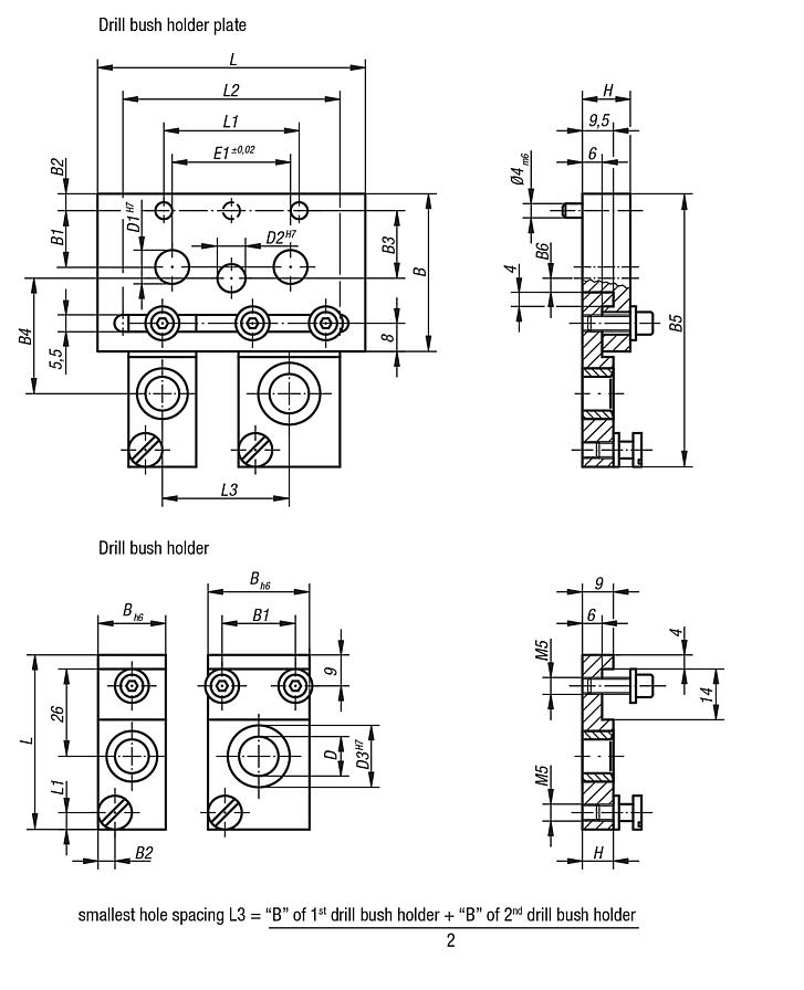 Drill bush holder plates for drilling jig for cylindrical parts