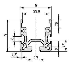 铝制型材 40x40 用于辊轮导轨，B 型