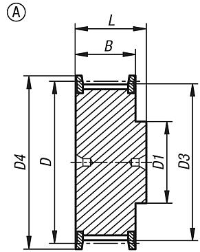 Toothed pulley profile HTD 3M, Form A