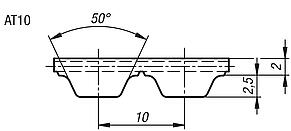 Toothed belts by the meter, AT 10 profile