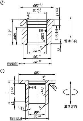 铜质导向衬套，带凸缘，免维护