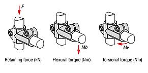 Tube clamps swivel half aluminium, with raised teeth