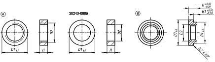 Centring rings