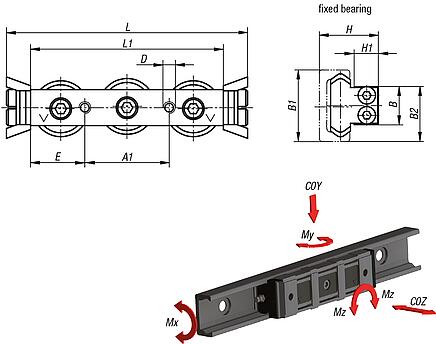 Fixed bearings