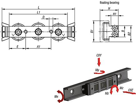 Floating bearings