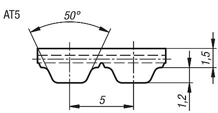 Toothed belts , AT5 profile