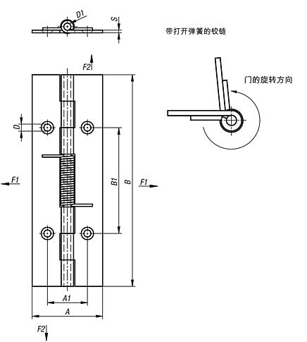 弹簧铰链，钢制、不锈钢或铝制，120 mm, 开启回弹